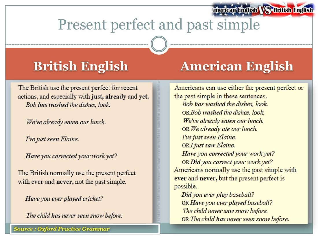 Grammar notes on British English vs American English_Page_03
